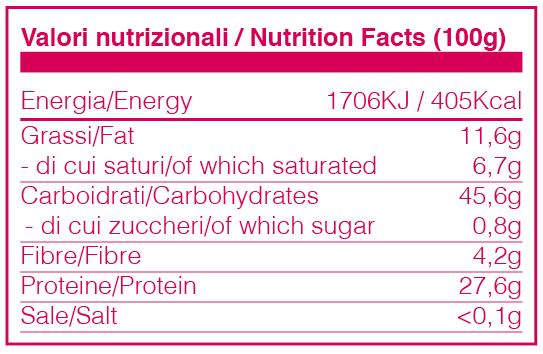 Valori Nutrizionali Polvere di Cacao bio - 250g Valori Nutrizionali Polvere di Cacao bio - 250g